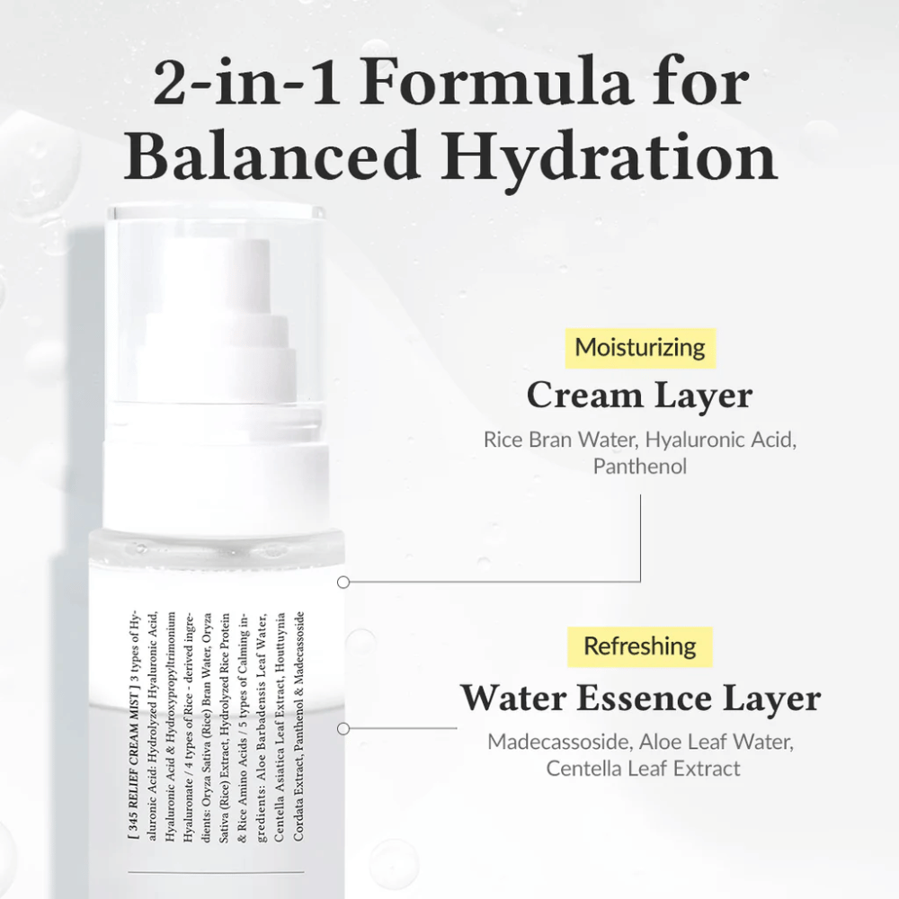 Illustration av Dr. Althea 345 Relief Cream Mist med två lager, en återfuktande cream layer och en uppfriskande water essence layer för balanserad och långvarig återfuktning.