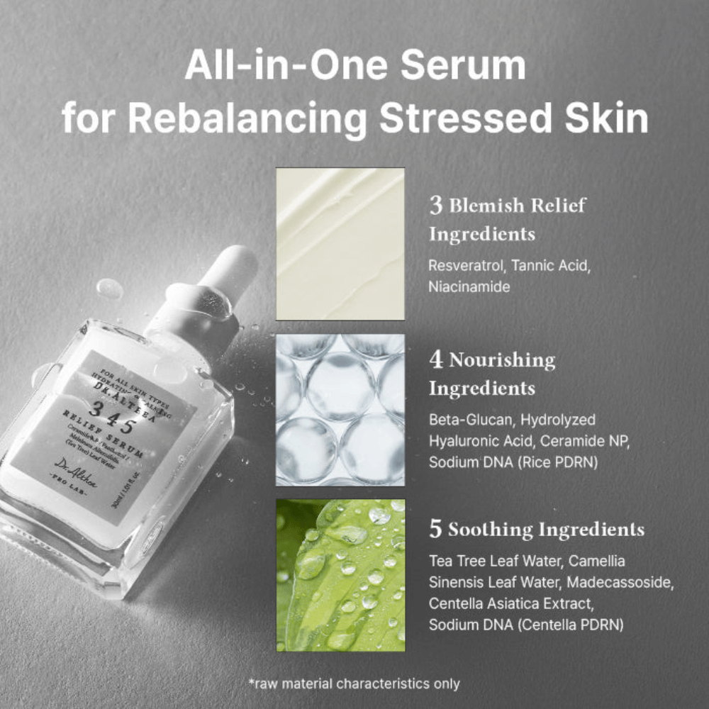 Dr. Althea 345 Relief Serum med niacinamid, resveratrol, beta-glukan, hyaluronsyra, ceramider och Centella för balanserad hud.