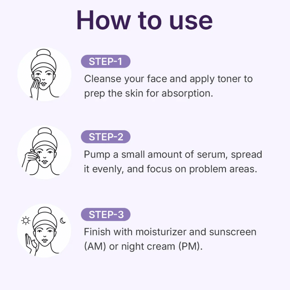 Centellian24 360º Shot PDRN Active Serum – användningsguide i tre steg som visar hur serumet appliceras efter rengöring och toner för maximal absorption och effekt.