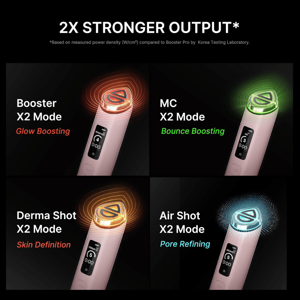 medicube AGE-R Booster Pro X2 ansiktsenhet med fyra behandlingslägen för lyster, porförfining, elasticitet och hudförnyelse
