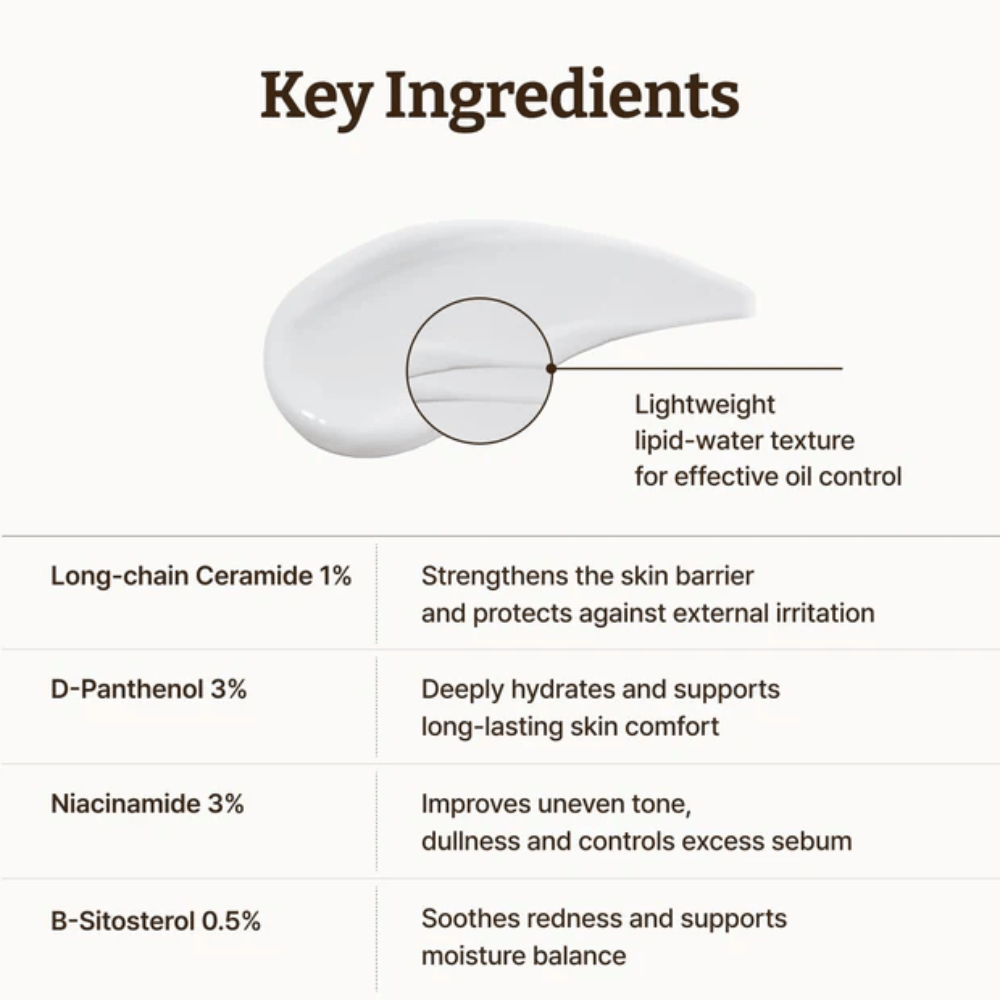 Dr. Reju-All LC-Ceramide Barrier Cream nyckelingredienser – långkedjiga ceramider 1 %, panthenol 3 % och niacinamide 3 % som stärker hudbarriären, lugnar huden och balanserar talg.