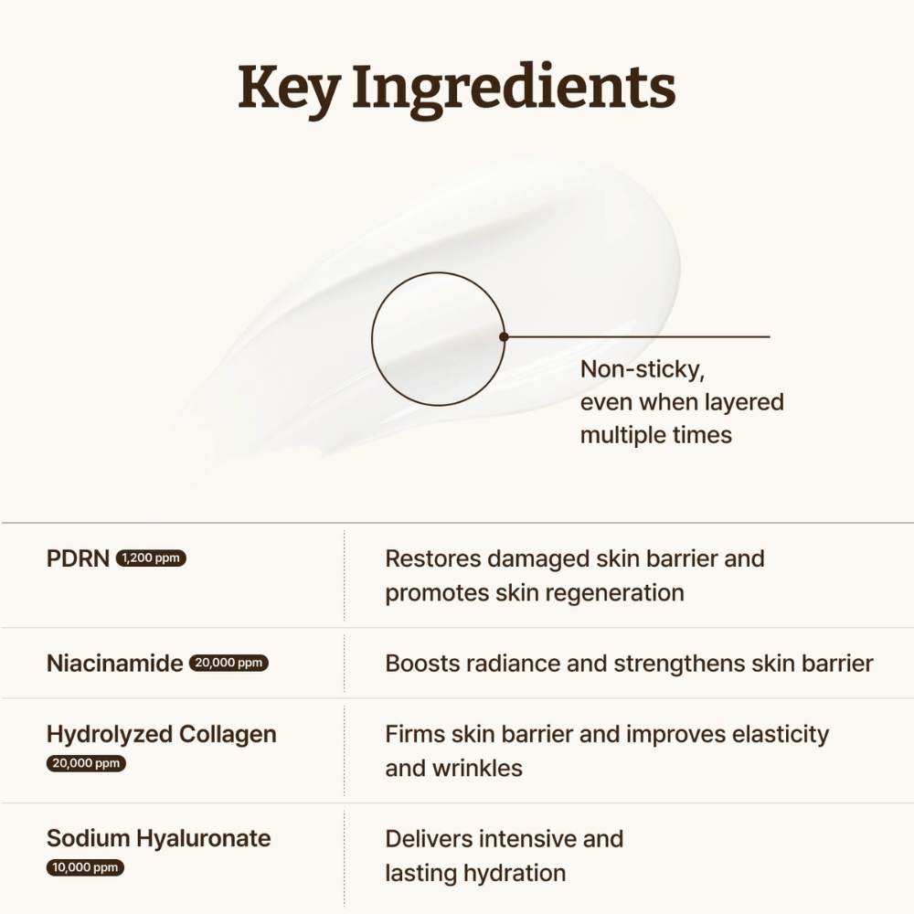 Dr. Reju-All Advanced PDRN Cream med PDRN, niacinamid, kollagen och hyaluronsyra för starkare hudbarriär