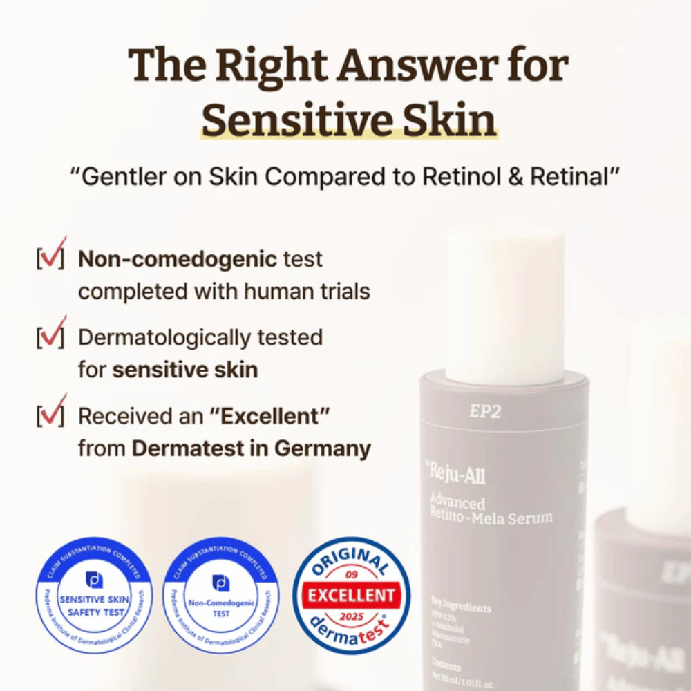 Dr. Reju-All Advanced Retino-Mela Serum för känslig hud – icke-komedogent, dermatologiskt testat och betygsatt ”Excellent” av Dermatest i Tyskland.