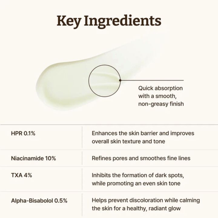 Dr. Reju-All Advanced Retino-Mela Serum nyckelingredienser – snabbabsorberande serum med HPR 0,1 %, niacinamide 10 %, TXA 4 % och alpha-bisabolol som förbättrar hudton, struktur och lyster.
