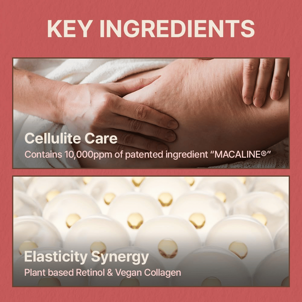 Informationsbild om nyckelingredienser som fokuserar på cellulitevård, elasticitet, växtbaserat retinol och veganskt kollagen.