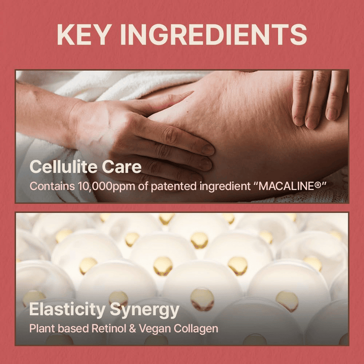 Informationsbild om nyckelingredienser som fokuserar på cellulitevård, elasticitet, växtbaserat retinol och veganskt kollagen.