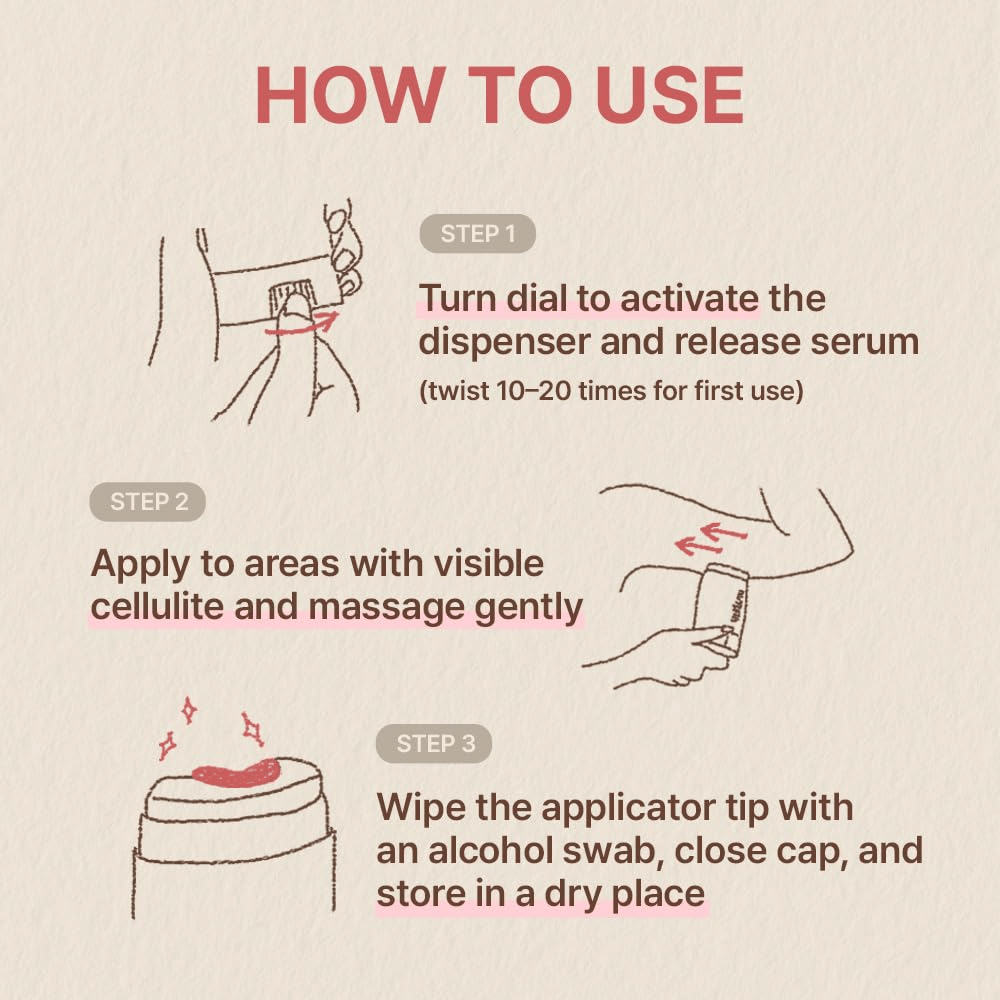 Instruktionsbild som visar hur Nuseline Aroma Nut Slim Fit Body Guasha Serum används steg för steg – från aktivering av dispensern till applicering och rengöring efter användning.