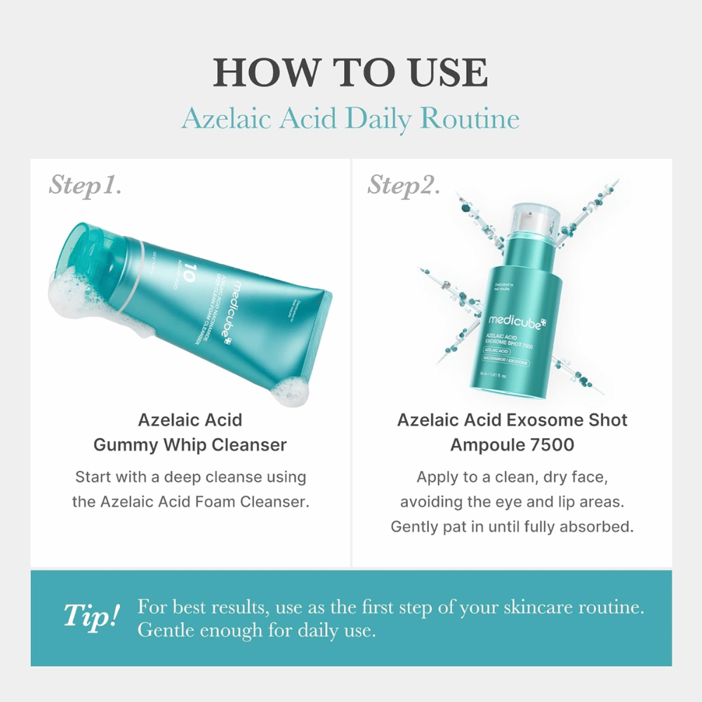 Instruktionsbild som visar hur produkten används i en hudvårdsrutin. Först rengörs huden med Azelaic Acid Gummy Whip Cleanser, därefter appliceras Azelaic Acid Exosome Shot 7500 på ren och torr hud. Bilden betonar att serumet används tidigt i rutinen för bästa resultat.