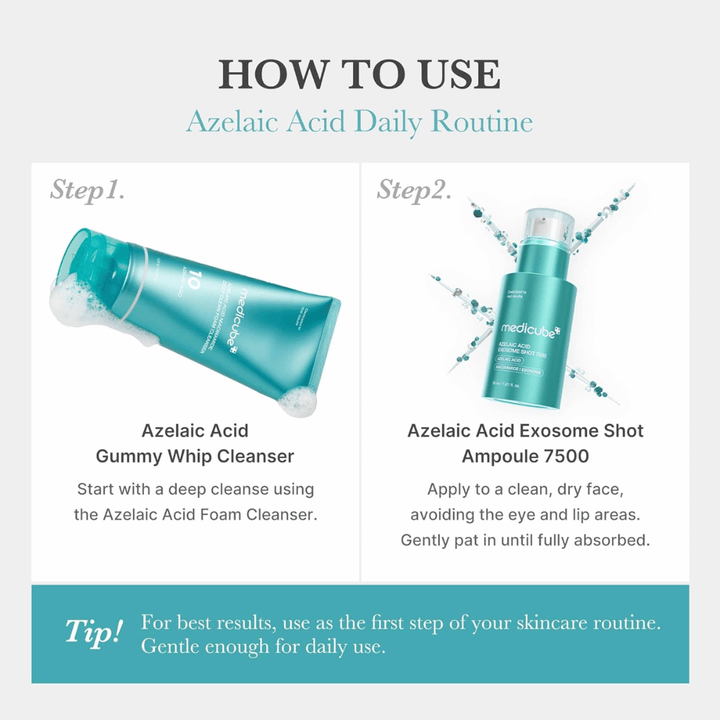 Instruktionsbild som visar hur produkten används i en hudvårdsrutin. Först rengörs huden med Azelaic Acid Gummy Whip Cleanser, därefter appliceras Azelaic Acid Exosome Shot 7500 på ren och torr hud. Bilden betonar att serumet används tidigt i rutinen för bästa resultat.