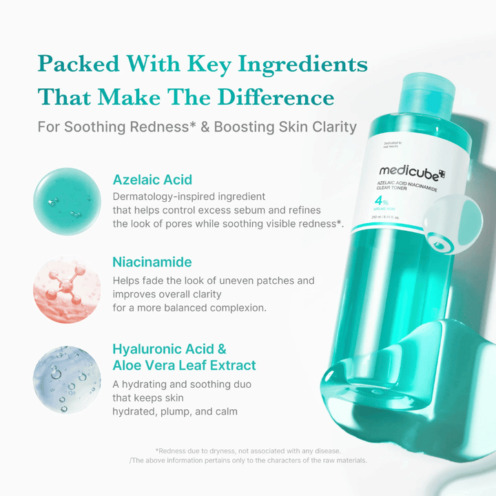 Medicube Azelaic Acid Niacinamide Clear Toner med azelainsyra, niacinamid, hyaluronsyra och aloe vera för att återfukta, lugna huden och förbättra hudens klarhet.