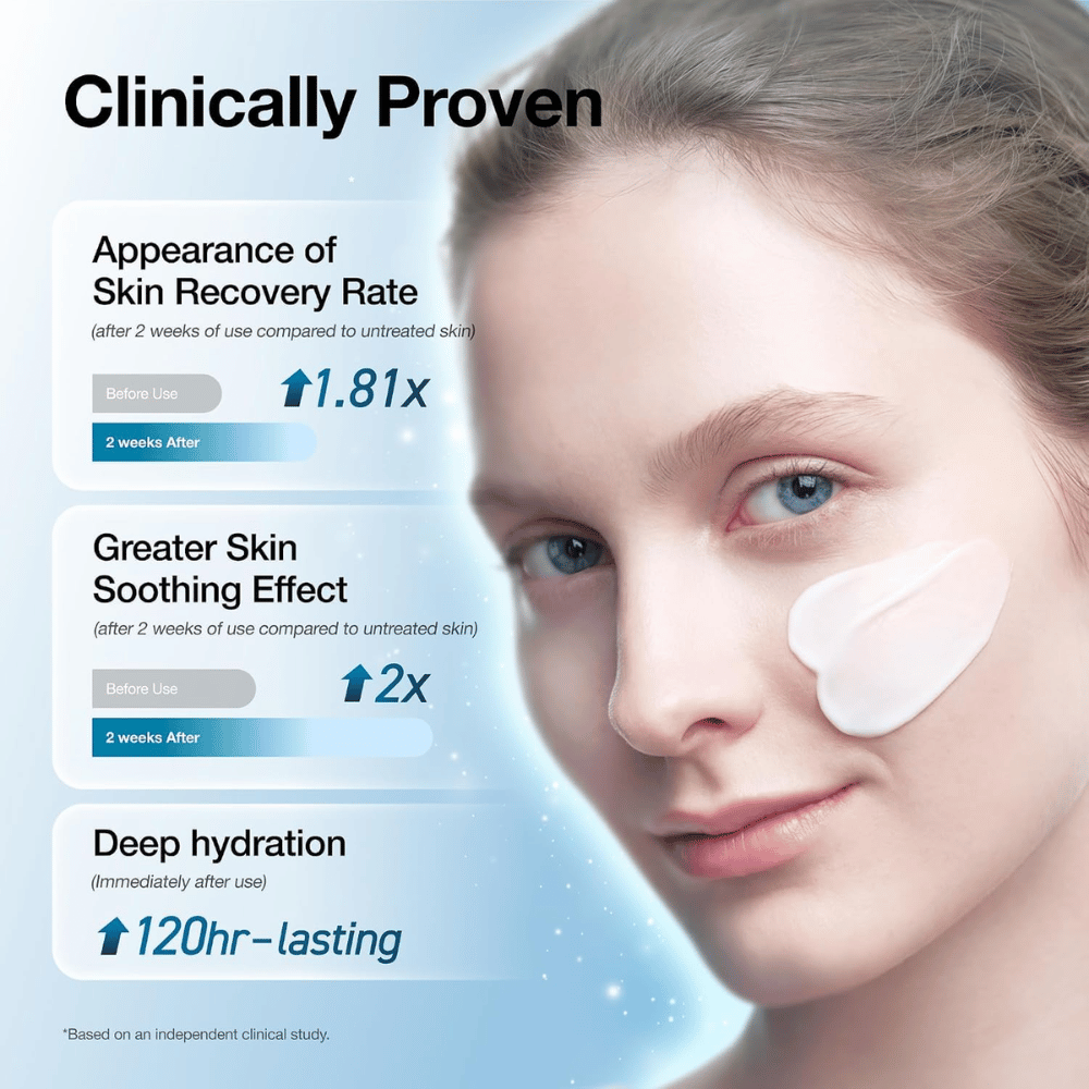 2. Anua Barrier Reboot Intensive Cream – kliniskt testad ansiktskräm med lugnande effekt och upp till 120 timmars återfuktning