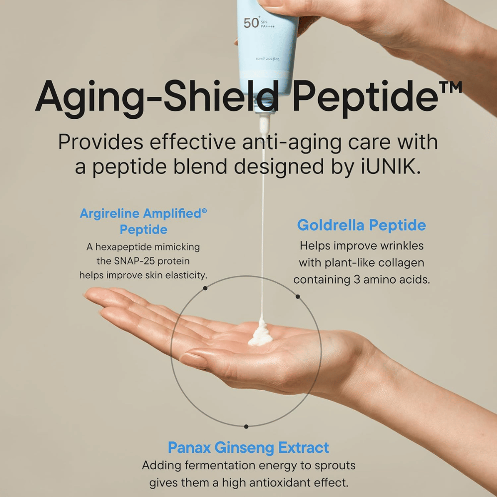 iUNIK Beta-Glucan Barrier Sunscreen SPF50+ PA++++ med peptider och beta-glukan för återfuktning och anti-age