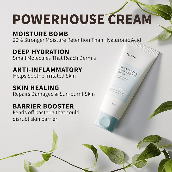 Produktbild med fokus på de främsta fördelarna hos iUNIK Beta-Glucan Daily Moisture Cream. Bilden lyfter fram intensiv återfuktning, djupverkande fukt, lugnande egenskaper, stöd för hudbarriären och vård av torr eller irriterad hud.