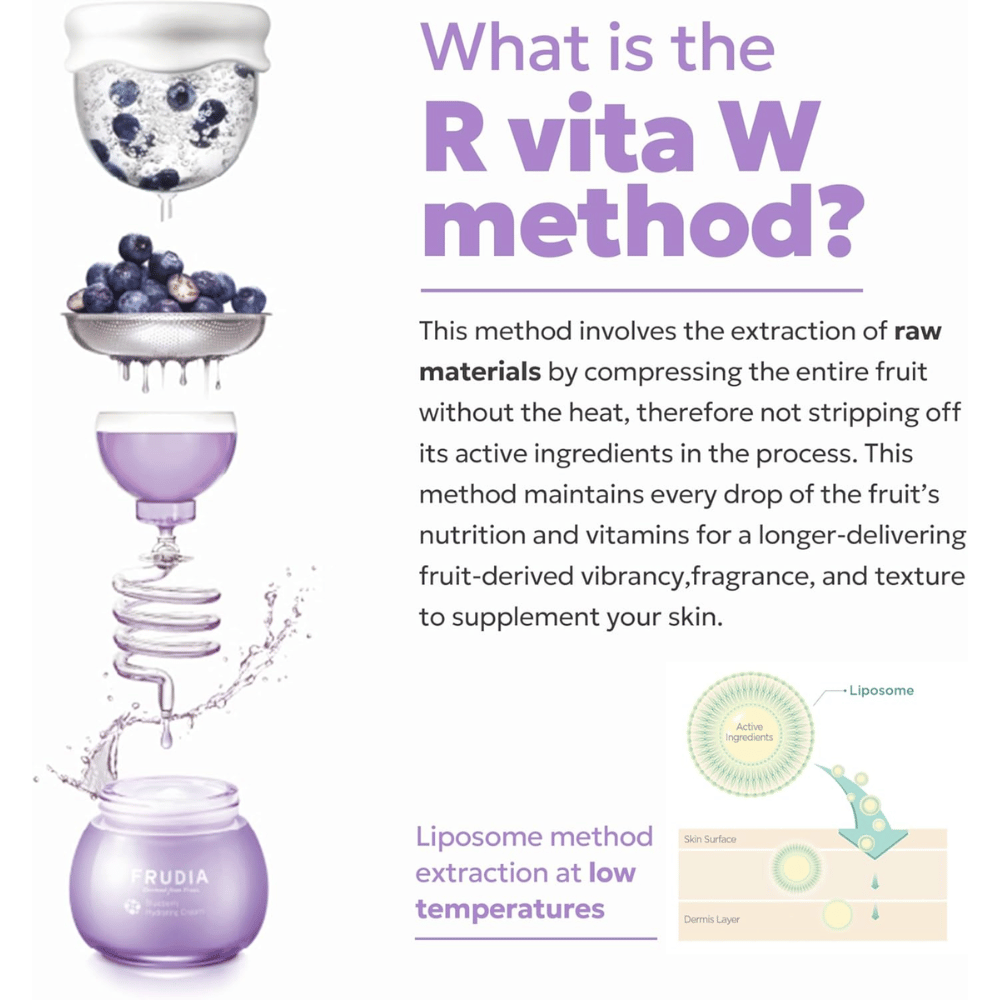 FRUDIA Blueberry Hydrating Serum med R Vita W-metoden som visar kall extraktion av blåbär för att bevara vitaminer, antioxidanter och fuktgivande näringsämnen i hudvården.