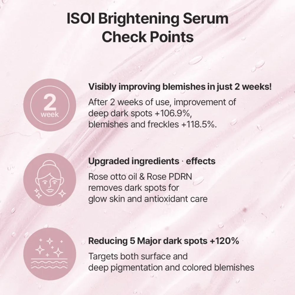 ISOI Brightening Serum med Rose PDRN och rosenolja. Ingrediensinformation och produktfördelar för pigmentfläckar, ojämn hudton och lyster.
