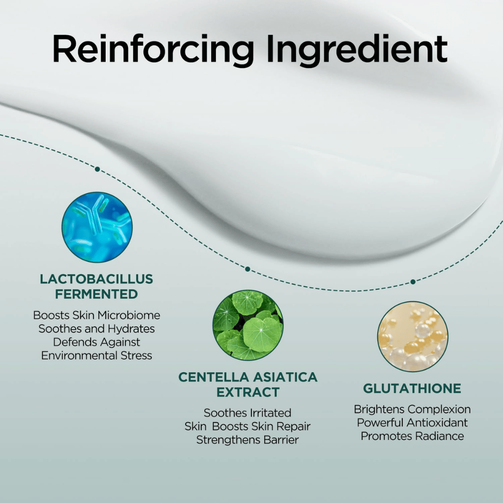 Informationsbild om nyckelingredienser i P.CALM Cato Cream, inklusive Lactobacillus Ferment, Centella Asiatica-extrakt och Glutathione. Fokus ligger på lugnande, återfuktande och barriärstärkande egenskaper.