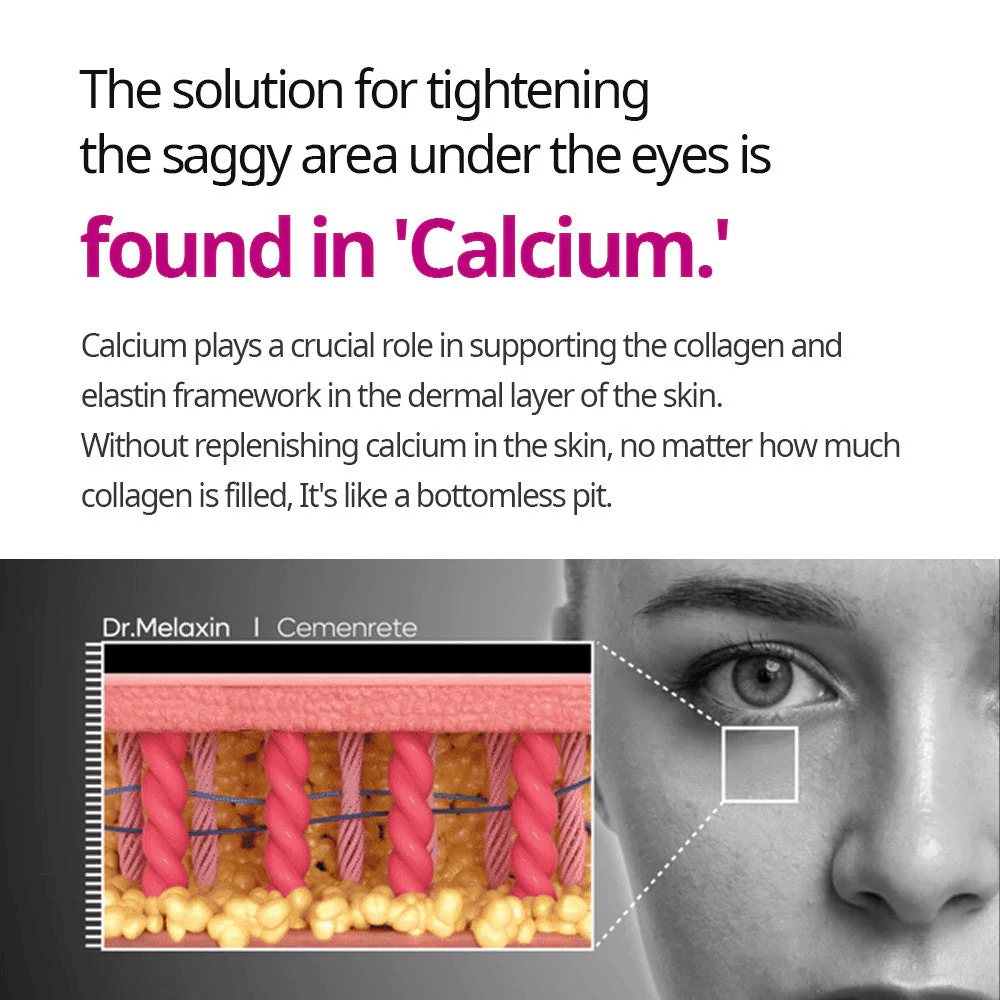 Informationsbild om calciumets roll i uppstramning av huden, kopplad till Dr.Melaxin Cemenrete Calcium Intense Cream och hudens stödstruktur.