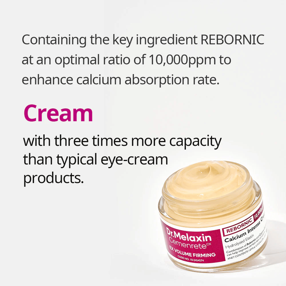 Dr.Melaxin Cemenrete Calcium Intense Cream med informationsgrafik om Rebornic 10 000 ppm, ansiktskräm som förbättrar kalciumabsorption och hudens elasticitet.