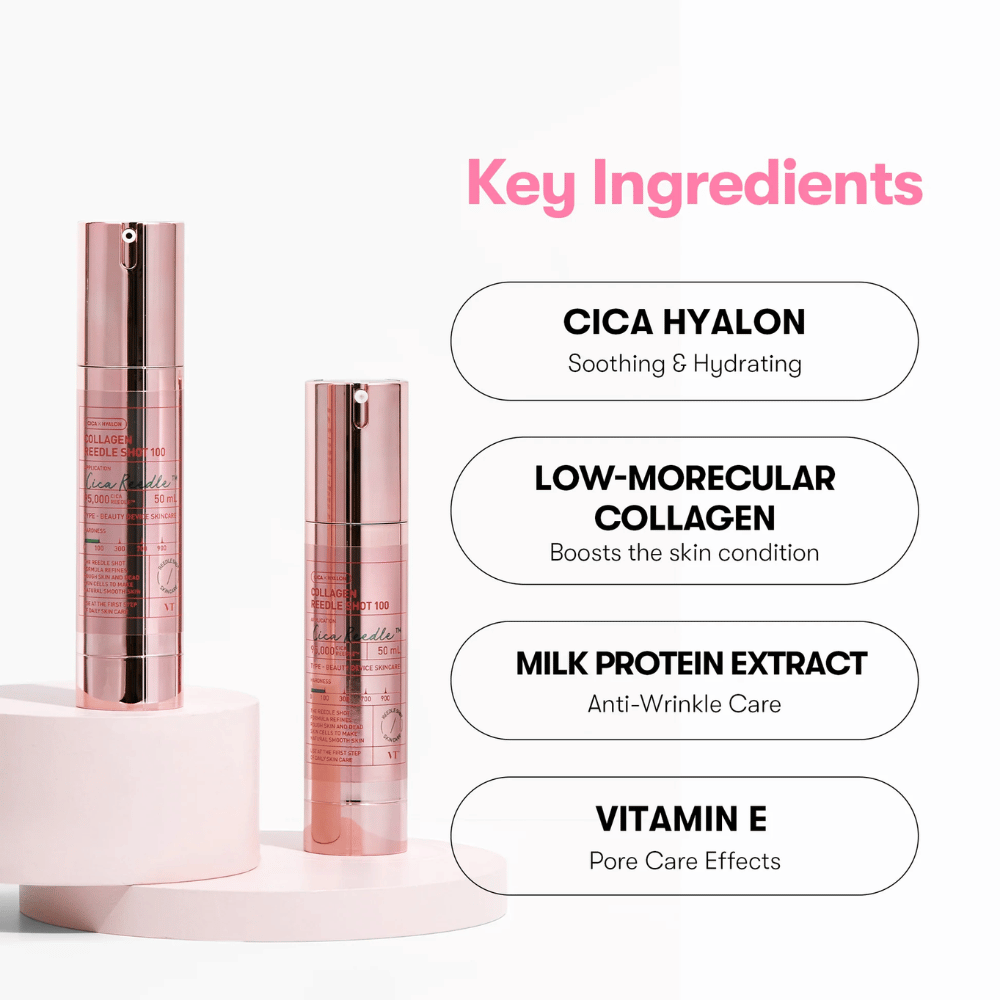 Närbild på VT Collagen Reedle Shot 100 och dess nyckelingredienser: Cica Hyalon, kollagen, mjölkprotein och vitamin E.