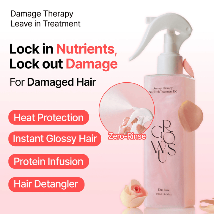 Kampanjbild för GROWUS Damage Therapy No-Wash Treatment EX med fokus på värmeskydd, glans, proteinvård och utredande effekt för skadat och torrt hår.