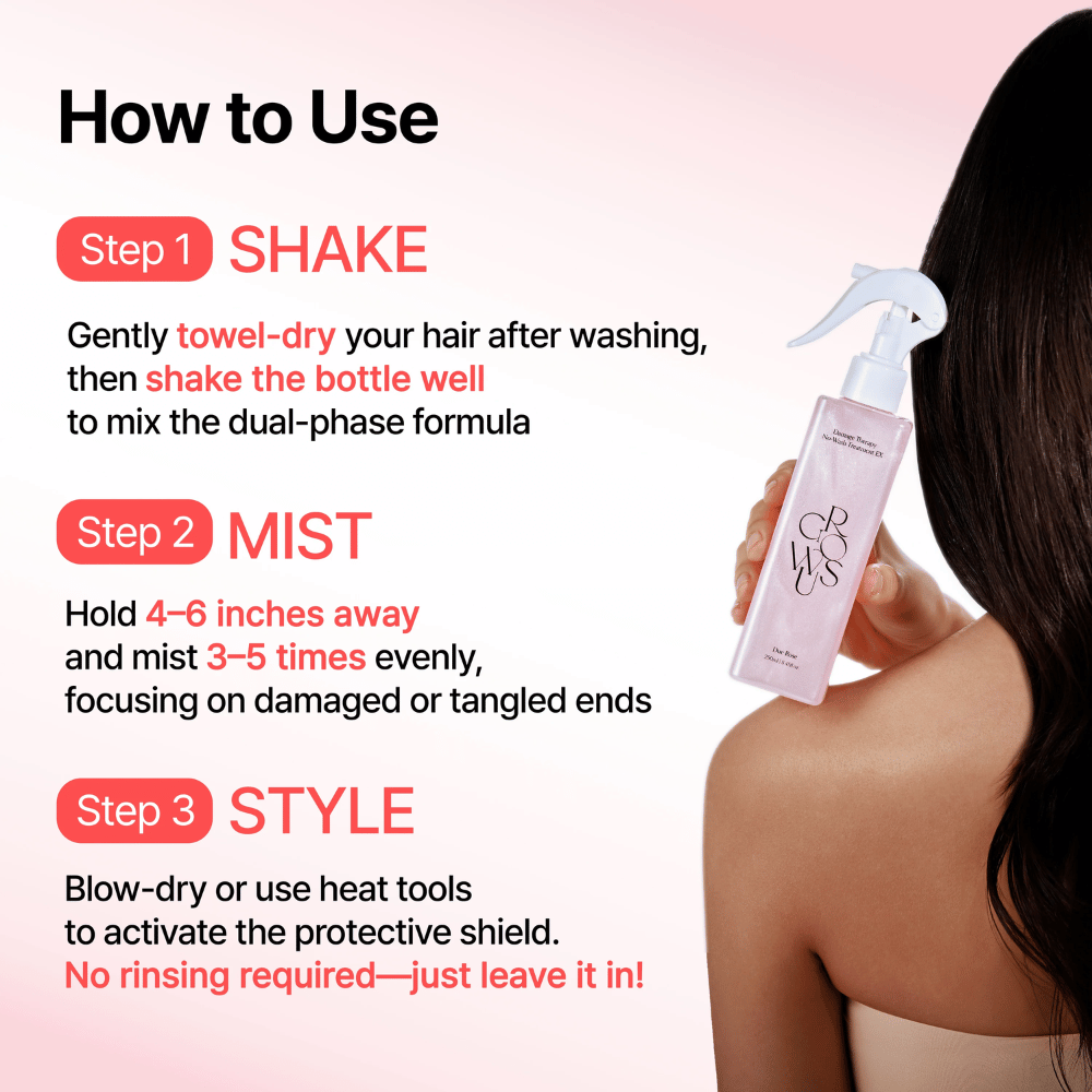 Instruktionsbild för GROWUS Damage Therapy No-Wash Treatment EX som visar hur hårmist används steg för steg för återfuktning, skydd och styling av skadat hår.