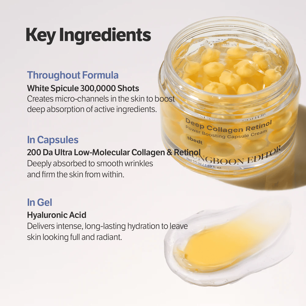 Närbild på Sungboon Editor Deep Collagen Retinol Capsule Cream med text om nyckelingredienser som retinol, kollagen och hyaluronsyra för spänst och fukt.
