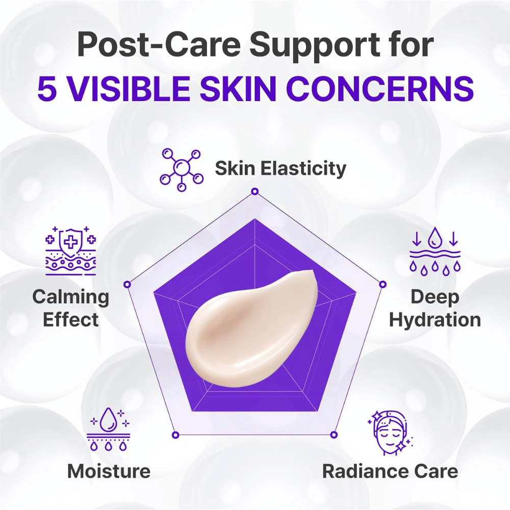Centellian24 Expert Madeca Cream Active Renew PDRN i pumpflaska med avancerad formula som återfuktar och förbättrar hudens elasticitet