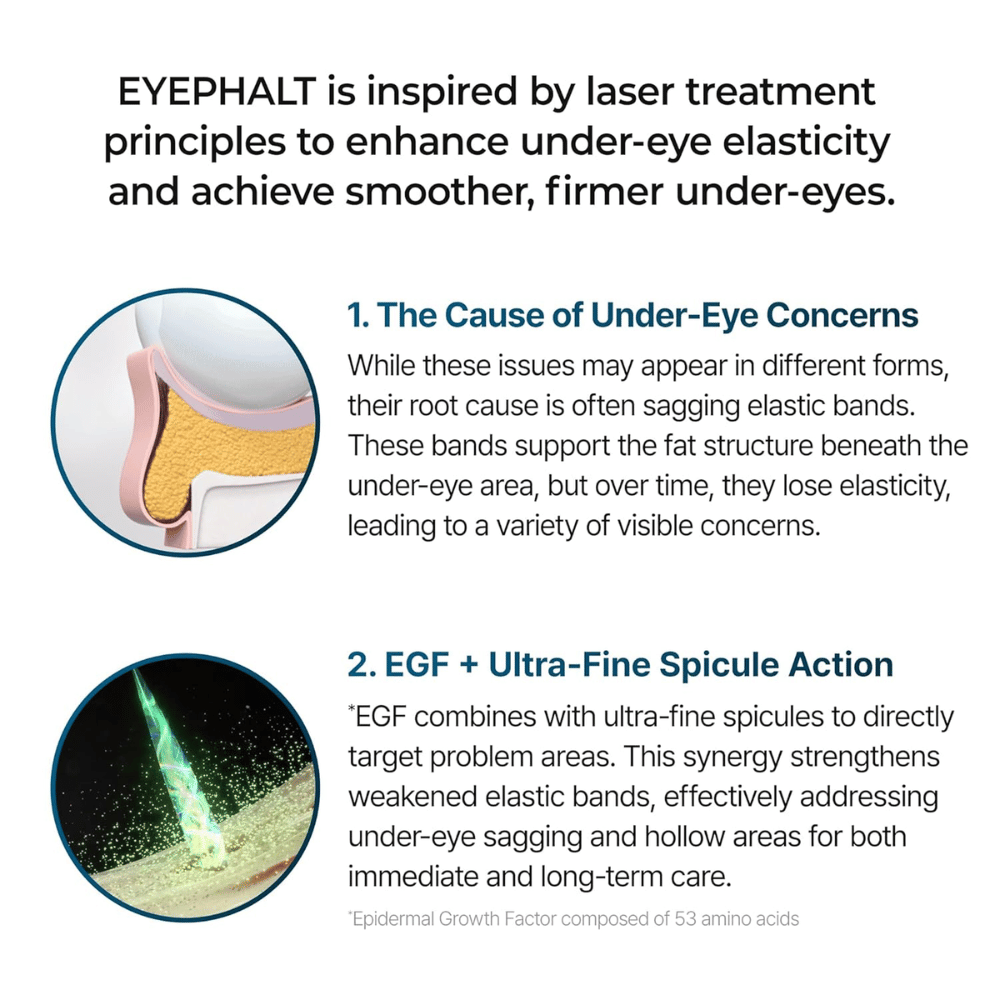 Dr.Melaxin Eyephalt Eyebag Cream med EGF och bio-spicules som förbättrar elasticitet och reducerar påsar samt fina linjer under ögonen