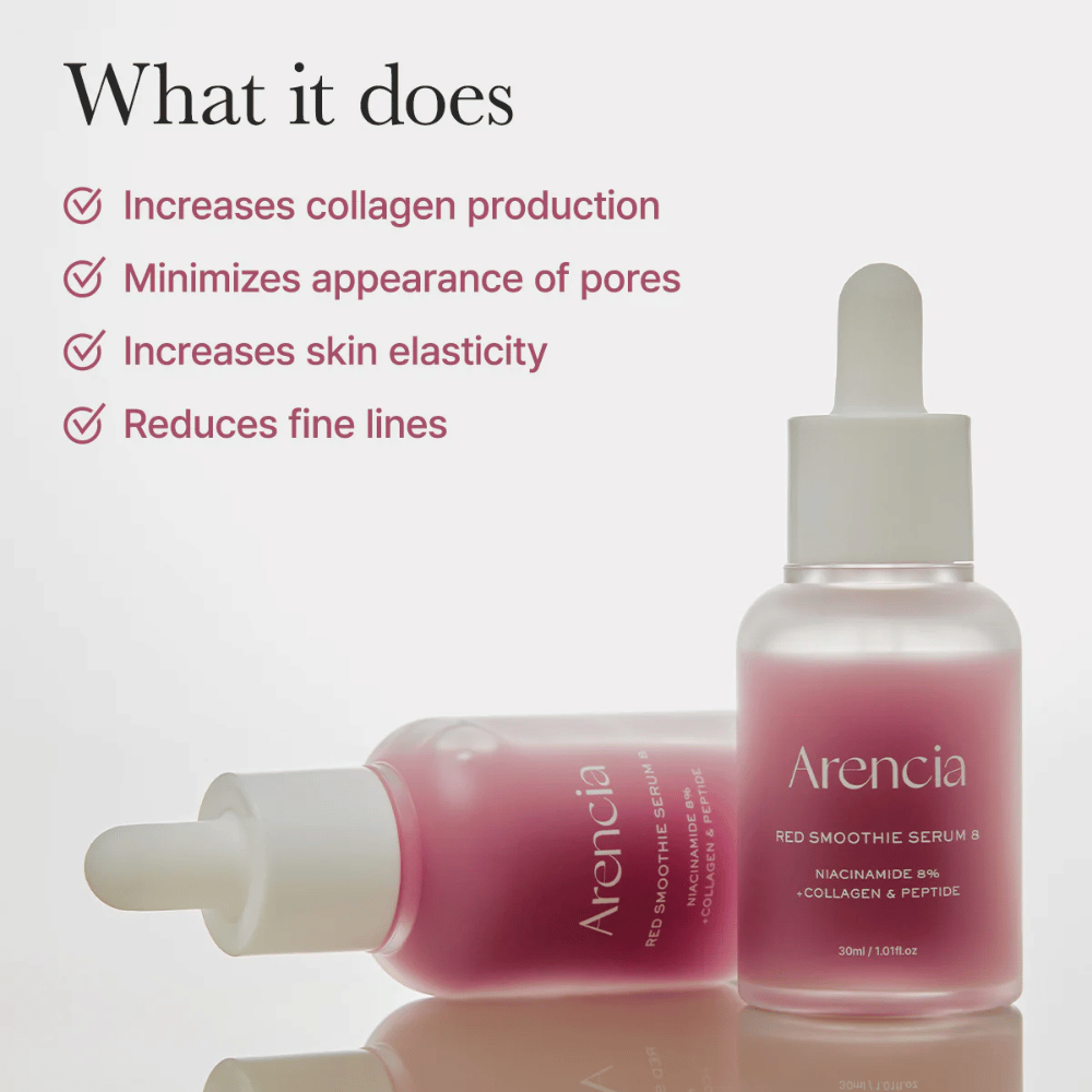 Två flaskor av Arencia Red Smoothie Serum 8 visas med text om effekter som ökad kollagenproduktion, minskade porer, förbättrad elasticitet och reducerade fina linjer.