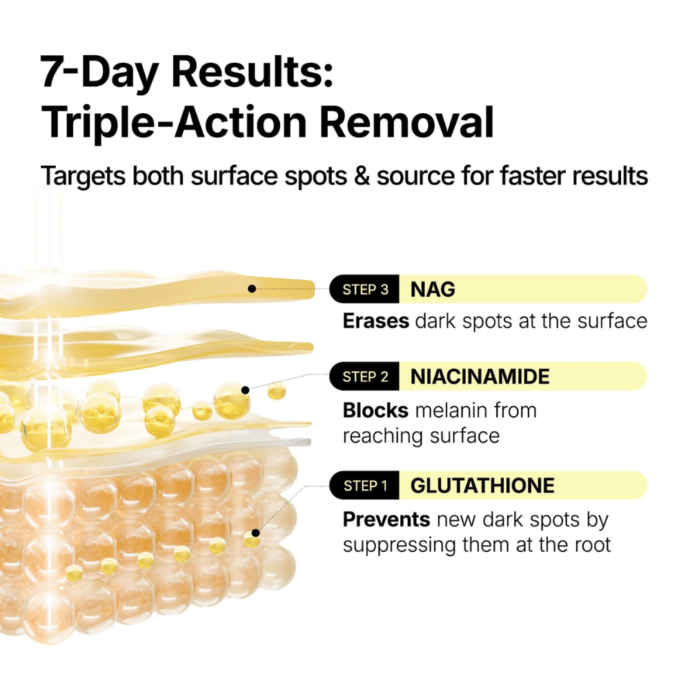 Ma:nyo Glutathione 7 Dark Spot Serum Patch med glutathione, niacinamide och NAG för att motverka pigmentfläckar i tre steg