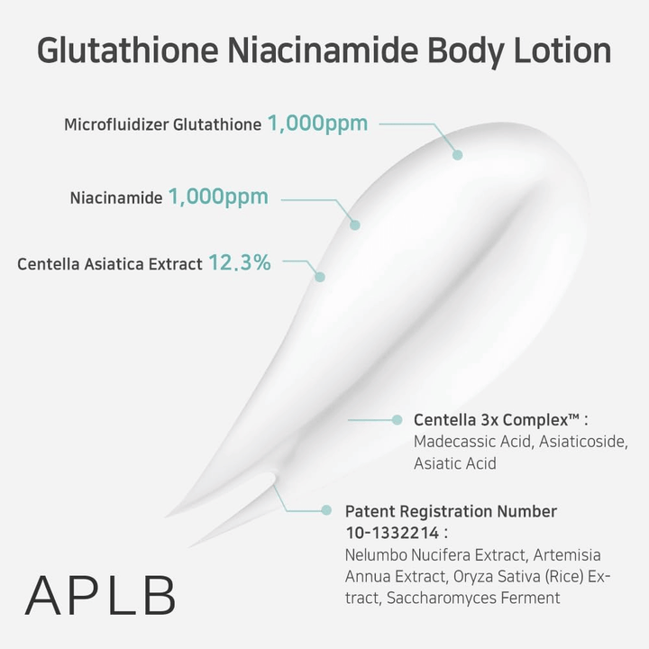 APLB Glutathione Niacinamide Body Lotion med 1000ppm glutathione, 1000ppm niacinamid och 12,3% centella asiatica för lugnande och lystergivande effekt