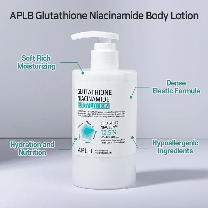 APLB Glutathione Niacinamide Body Lotion pumpflaska med återfuktande, elastisk formula och hypoallergena ingredienser för mjuk och näringsrik hudvård