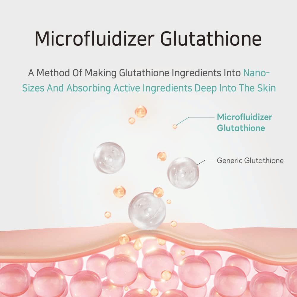 APLB Glutathione Niacinamide Facial Cream med microfluidizer glutathione som tränger djupt in i huden och förbättrar lyster samt hudens elasticitet