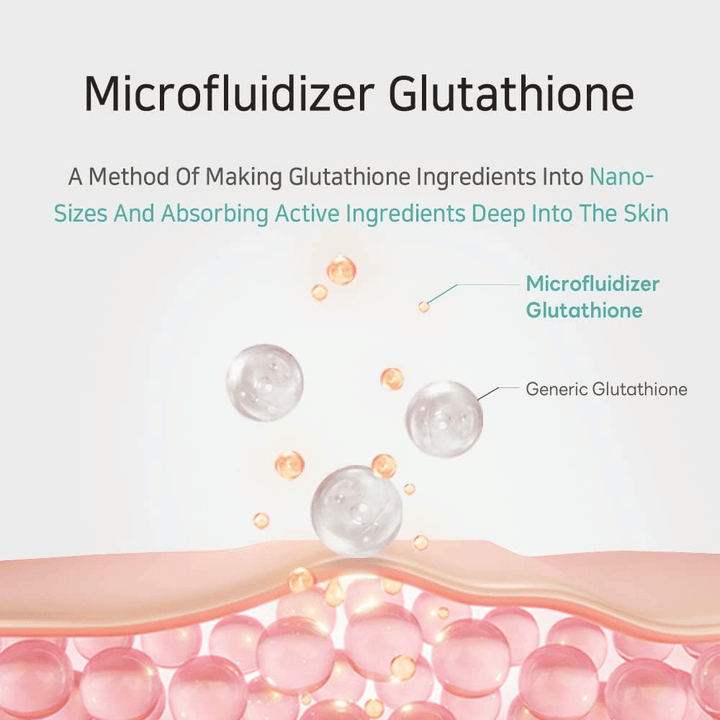 APLB Glutathione Niacinamide Facial Cream med microfluidizer glutathione som tränger djupt in i huden och förbättrar lyster samt hudens elasticitet