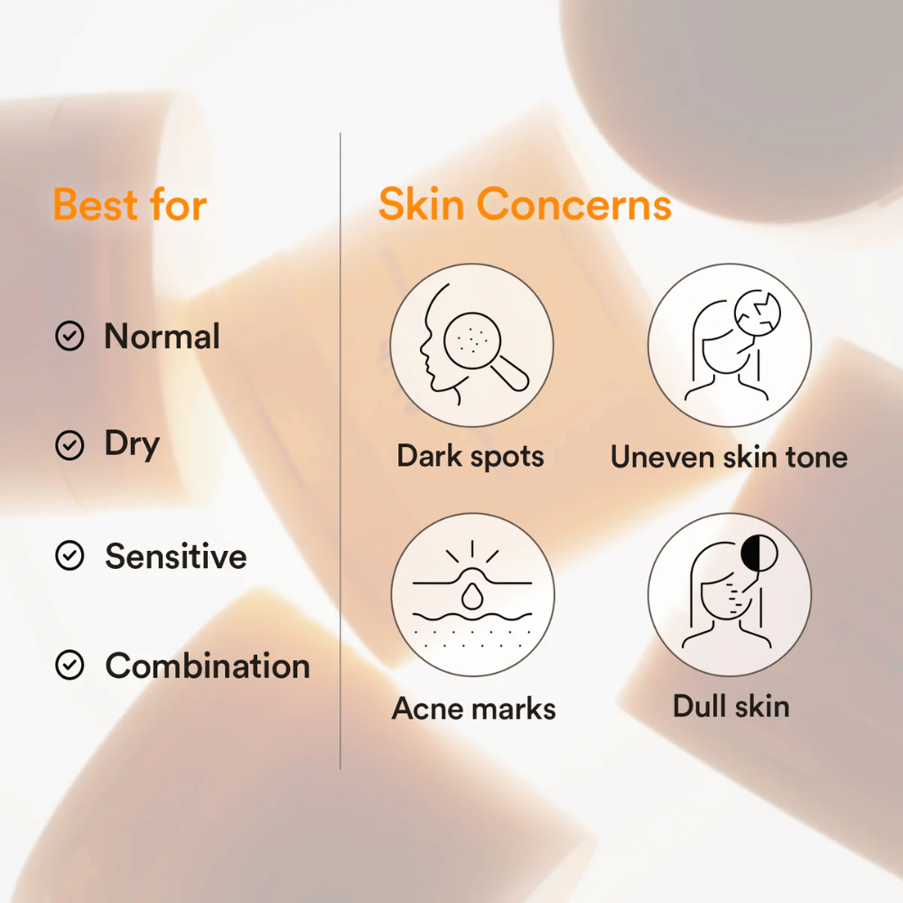 Abib Glutathiosome Dark Spot Pad Vita Touch visar hudtyper och hudproblem som mörka fläckar och ojämn hudton.