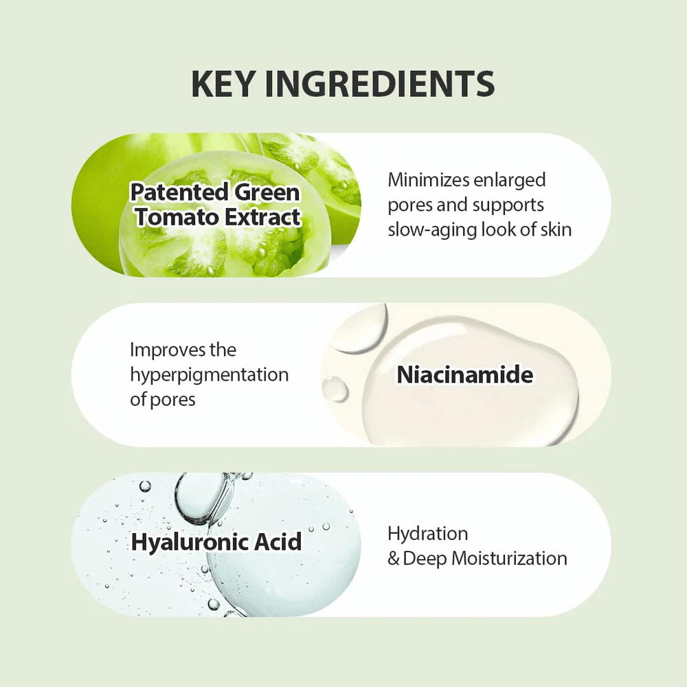 Illustration av nyckelingredienser i Green Tomato Pore Lifting Ampoule+ med patenterad grön tomat, niacinamid och hyaluronsyra.