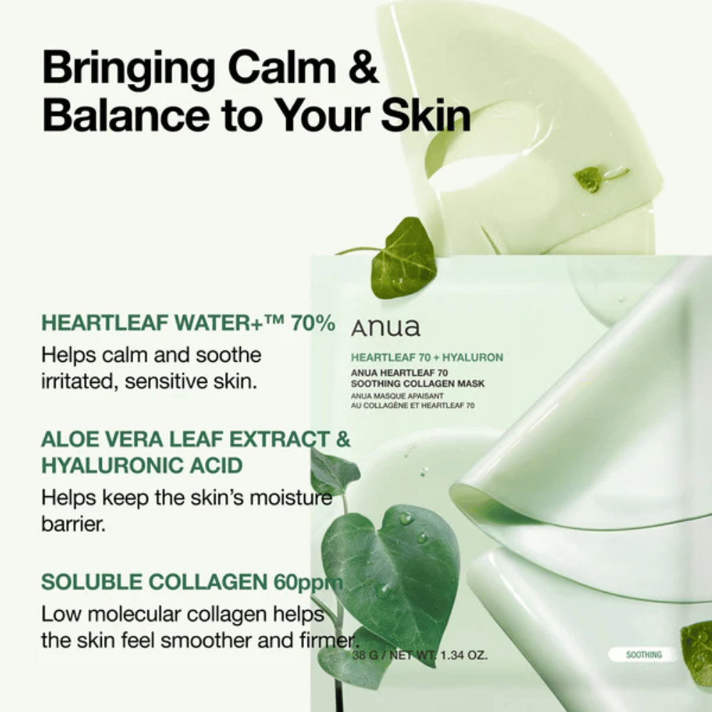 Informationsbild för Anua Heartleaf 70 Soothing Collagen Mask. Förpackningen visas tillsammans med hydrogelmasken och gröna hjärtformade heartleaf-blad. Bilden beskriver nyckelingredienser som 70 % heartleaf-vatten, aloe vera, hyaluronsyra och kollagen som hjälper till att lugna känslig hud, stärka fuktbarriären och förbättra hudens elasticitet.