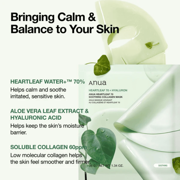 Informationsbild för Anua Heartleaf 70 Soothing Collagen Mask. Förpackningen visas tillsammans med hydrogelmasken och gröna hjärtformade heartleaf-blad. Bilden beskriver nyckelingredienser som 70 % heartleaf-vatten, aloe vera, hyaluronsyra och kollagen som hjälper till att lugna känslig hud, stärka fuktbarriären och förbättra hudens elasticitet.