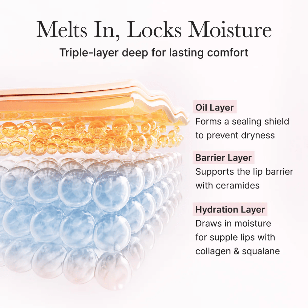 Illustration av produktens trippelverkande fuktlager med oil layer, barrier layer och hydration layer som hjälper till att kapsla in fukt och stärka läppbarriären.
