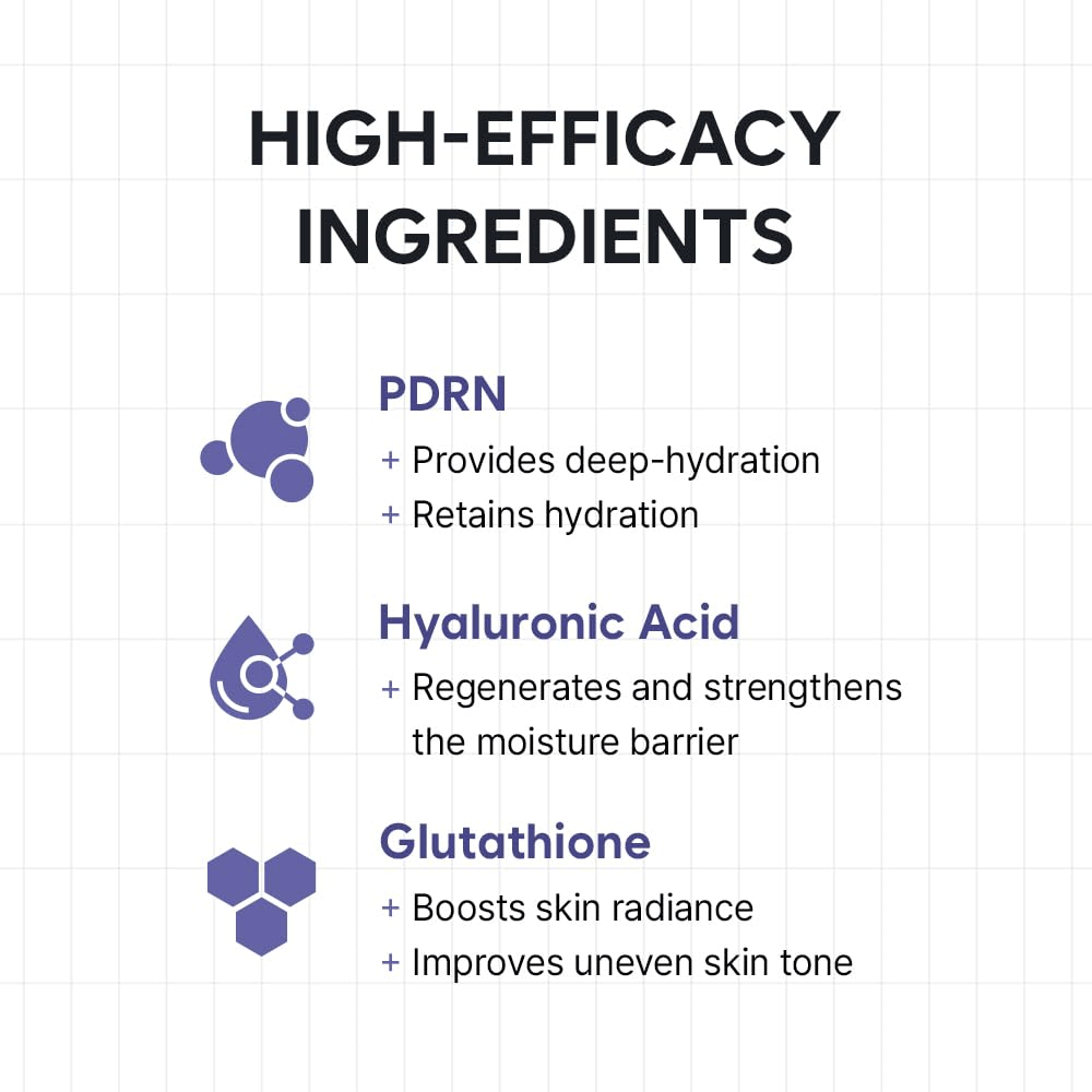 Informationsgrafik som presenterar nyckelingredienserna i HAUA Hyaluronic PDRN Orb Serum. Fokus ligger på PDRN, hyaluronsyra och glutation samt deras återfuktande, barriärstärkande och lystergivande egenskaper.