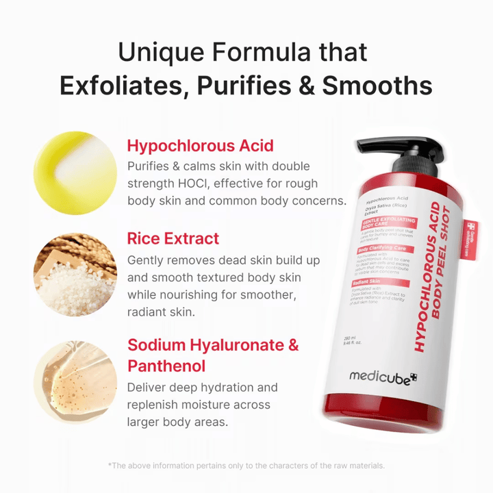 Ingrediensbild för Medicube Hypochlorous Acid Body Peel Shot som lyfter fram hypoklorsyra, risextrakt, sodium hyaluronate och panthenol för exfoliering och återfuktning.