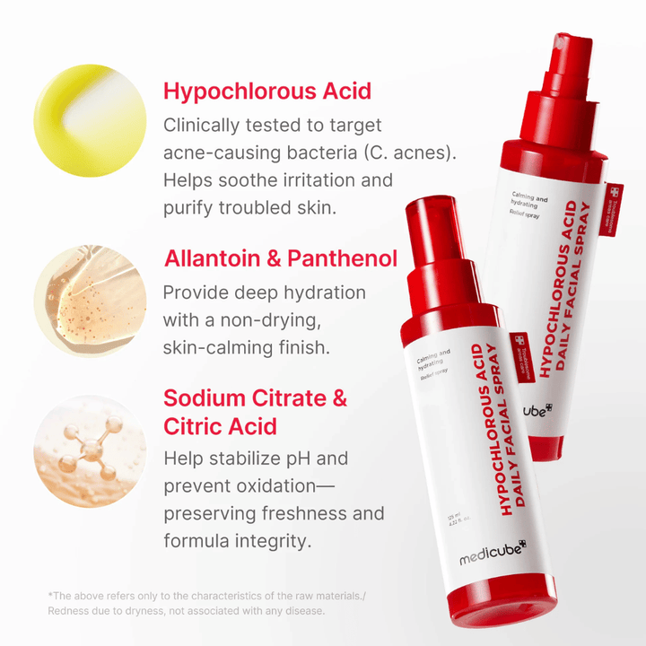 Informationsbild som presenterar produktens nyckelingredienser. Hypoklorsyra lyfts fram för sina lugnande och renande egenskaper, medan allantoin och panthenol bidrar med återfuktning. Natriumcitrat och citronsyra beskrivs som ingredienser som hjälper till att stabilisera formulan.