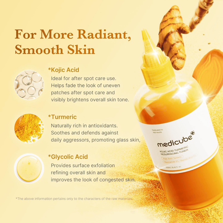 Ingrediensbild för Medicube Kojic Acid Turmeric Resurfacing Toner med fokus på kojicsyra, gurkmeja och glykolsyra för exfoliering, lyster och jämnare hudton.