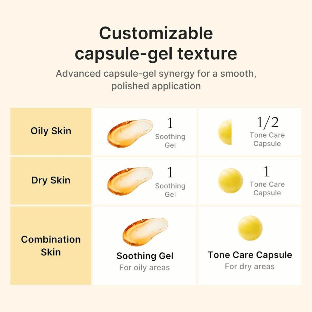 2. Medicube Kojic Acid Turmeric Vita Capsule Cream – anpassningsbar gelkräm med kapslar för fet, torr och kombinerad hud