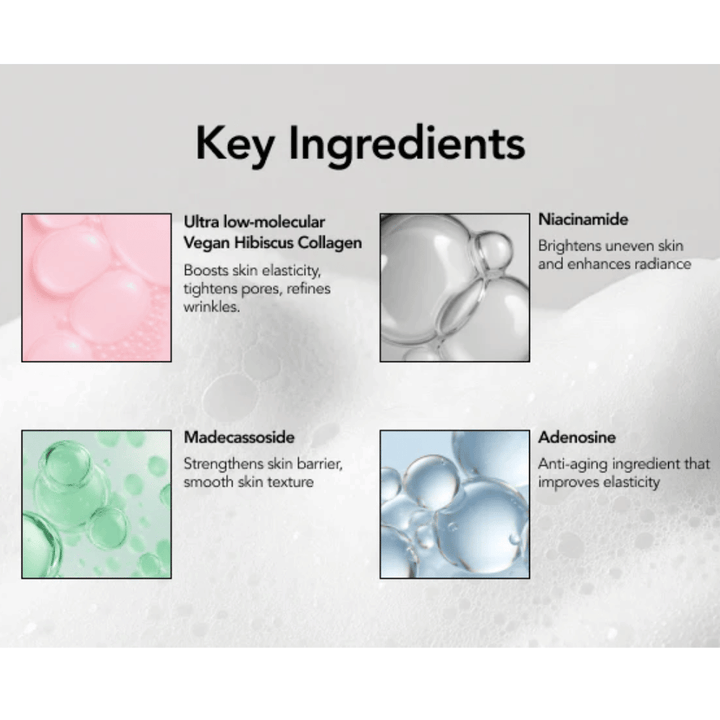 Informationsbild som lyfter fram nyckelingredienserna i MENOKIN LIFT 30 Seconds Quick Bubble Mask, inklusive veganskt hibiskuskollagen, niacinamid, madecassoside och adenosin för elasticitet, lyster och hudbarriär.