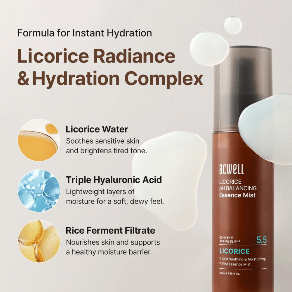 Acwell Licorice pH Balancing Essence Mist med fokus på nyckelingredienser som lakritsvatten, trippel hyaluronsyra och risferment. Återfuktande mist som hjälper till att lugna huden och stärka hudbarriären.