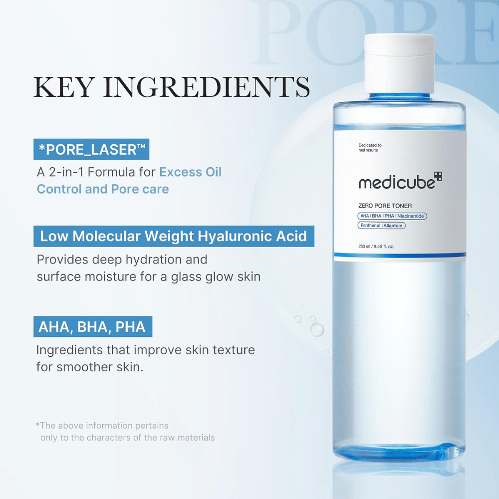 Medicube Zero Pore Toner med AHA, BHA, PHA och hyaluronsyra. Ingrediensöversikt för återfuktning, jämnare hudstruktur och porer.