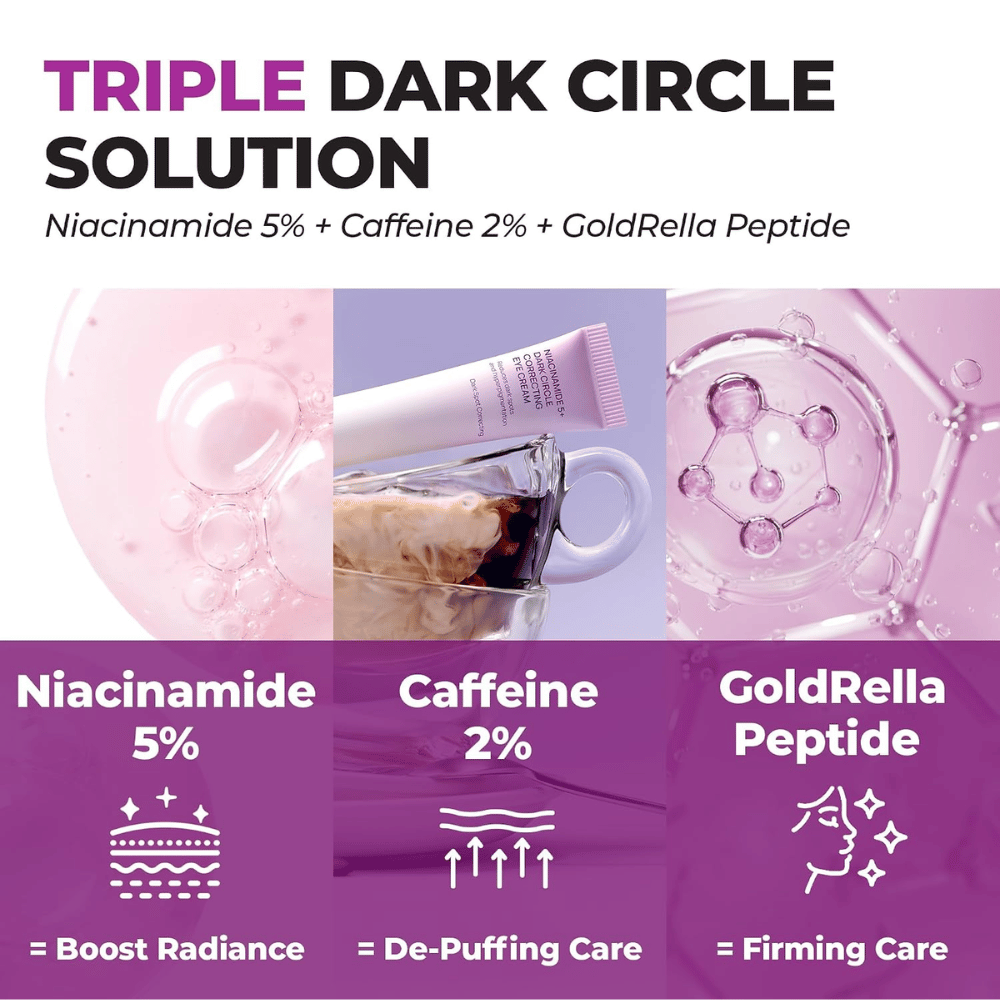 3. Jumiso Niacinamide 5+ Dark Circle Correcting Eye Cream – med 5 % niacinamid, 2 % koffein och peptider