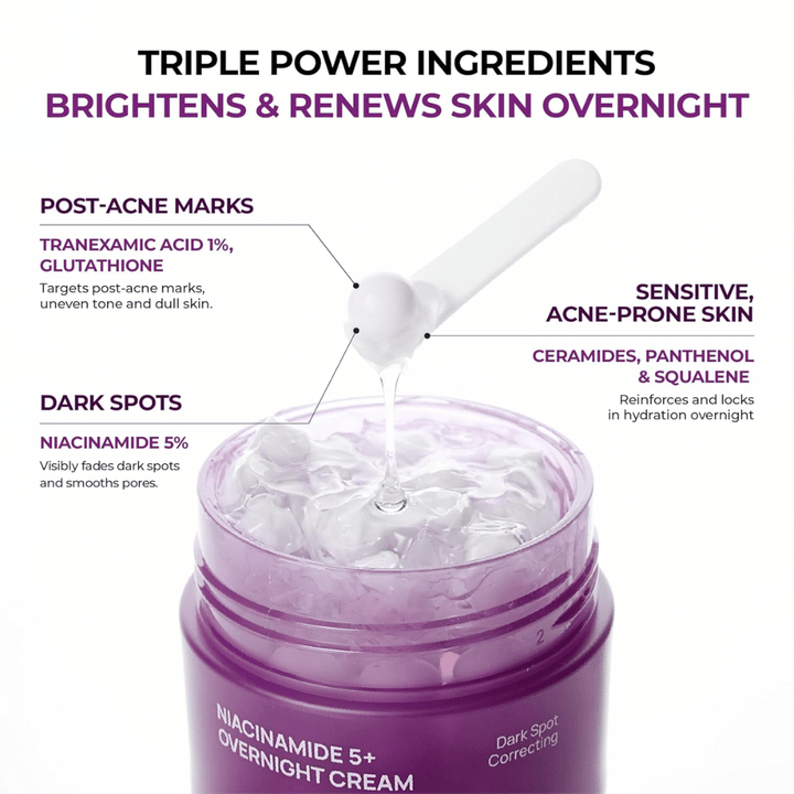 Närbild av JUMISO Niacinamide 5+ Overnight Cream med kapselgel och aktiva ingredienser som niacinamid, tranexamsyra, glutathion, ceramider, panthenol och squalane för lyster och återfuktning.