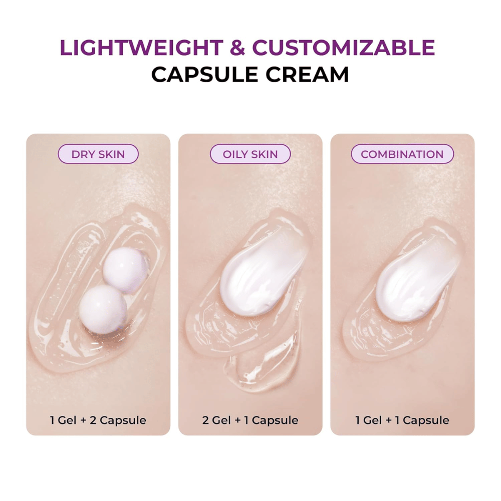 Illustration av JUMISO Niacinamide 5+ Overnight Creams kapselgel-textur med rekommenderade blandningar för torr, fet och kombinerad hud. Visar hur produkten kan anpassas efter olika hudtyper.